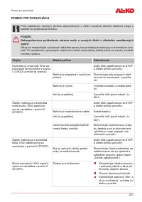 Страница 251