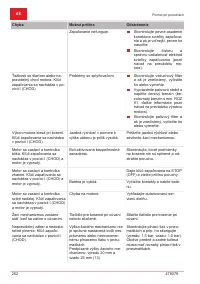 Страница 252