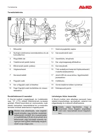 Страница 257