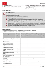 Страница 270