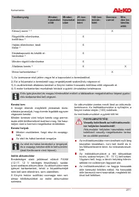 Страница 271