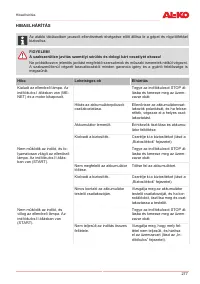 Страница 277