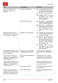Страница 278