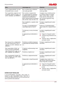 Страница 279