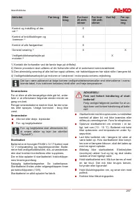 Страница 297