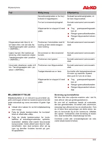 Страница 305