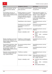 Страница 332