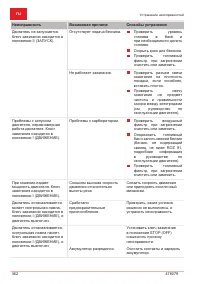 Страница 362