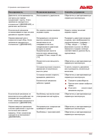 Страница 363