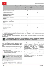 Страница 384