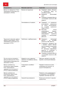 Страница 392