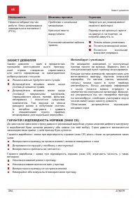 Страница 394