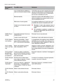 Pagina 23