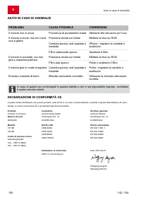 Pagina 21