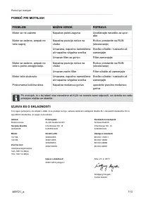 Страница 113