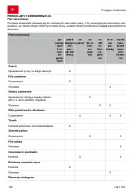 Страница 136