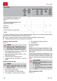 Страница 150