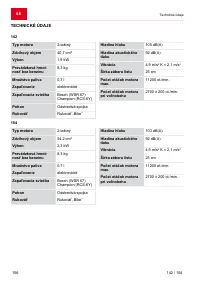 Страница 156