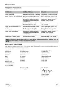 Страница 165