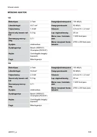 Страница 169