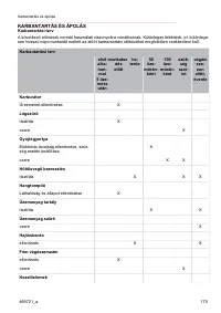 Страница 175