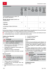 Страница 176