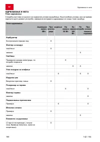 Страница 188