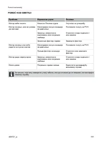 Страница 191