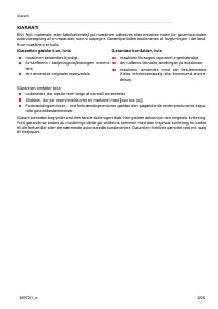 Страница 205