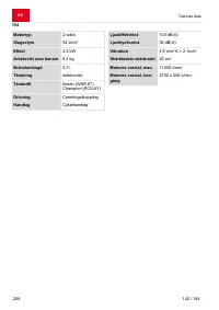 Страница 208