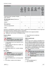 Страница 215