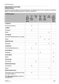 Страница 227