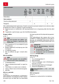 Страница 228