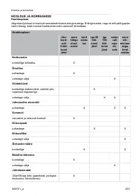 Страница 253