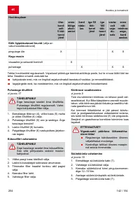 Страница 254