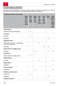 Страница 266