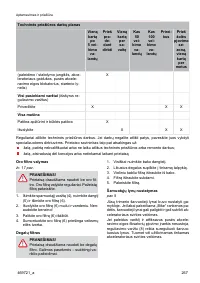 Страница 267