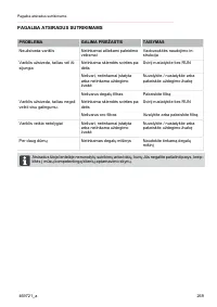 Страница 269