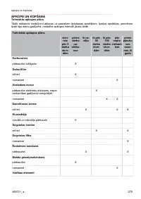 Страница 279