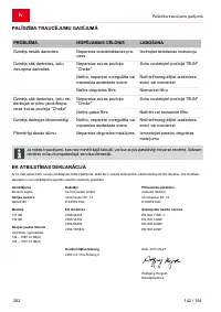 Страница 282