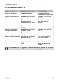 Страница 295