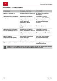 Страница 308