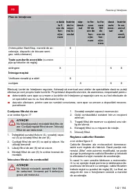 Страница 332