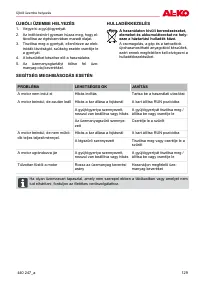 Страница 129