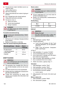 Страница 142