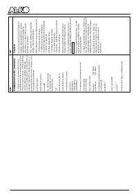 Страница 102