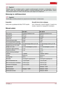 Страница 113