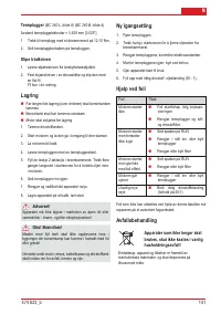 Страница 143