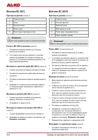 Страница 218