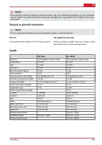 Страница 225